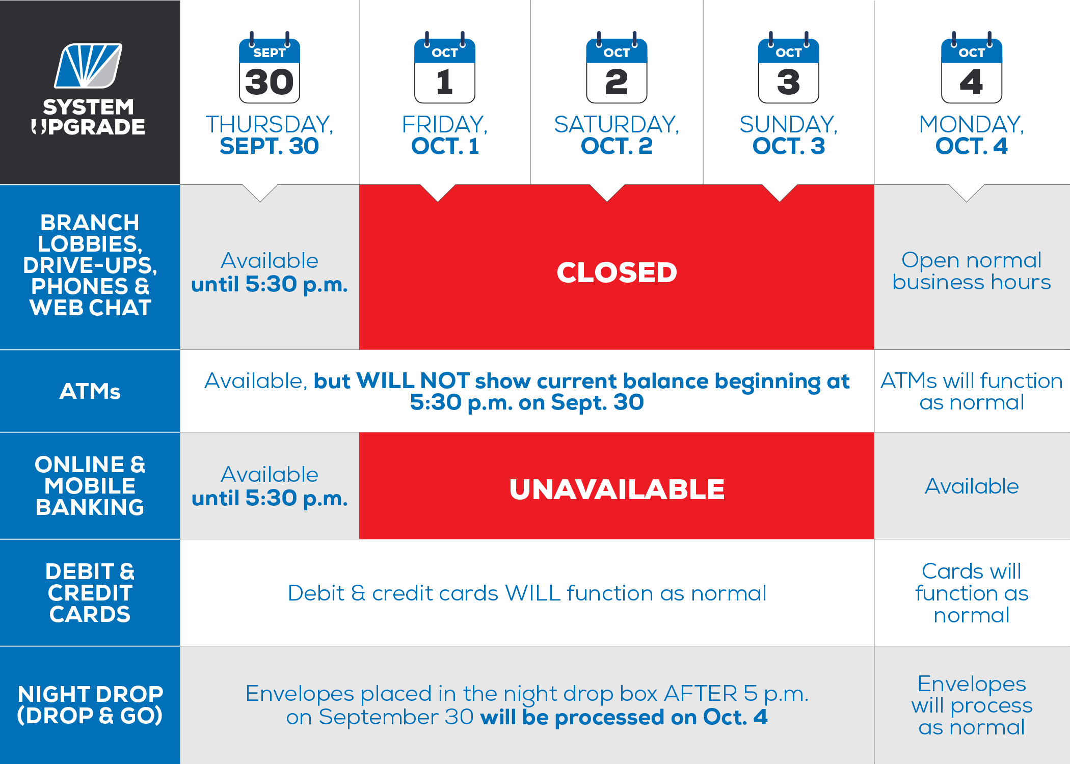 Calendar of System upgrade, call 309-793-6200 for details